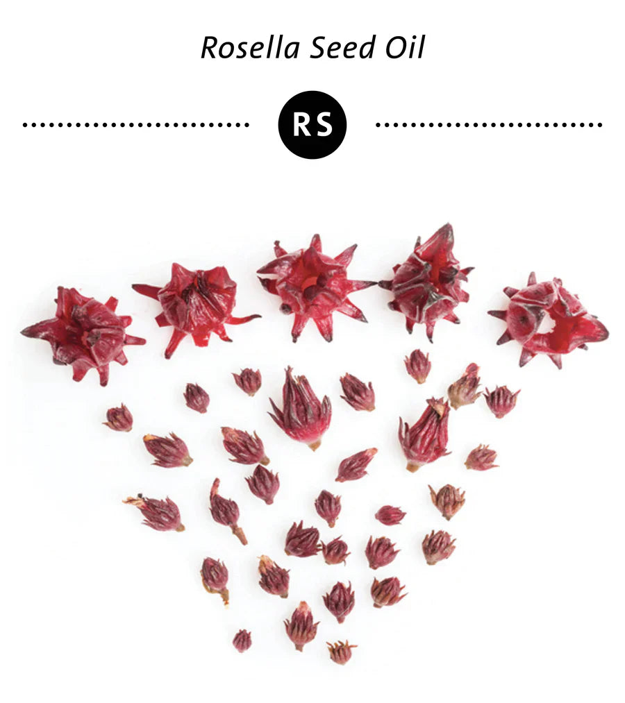 Rosella